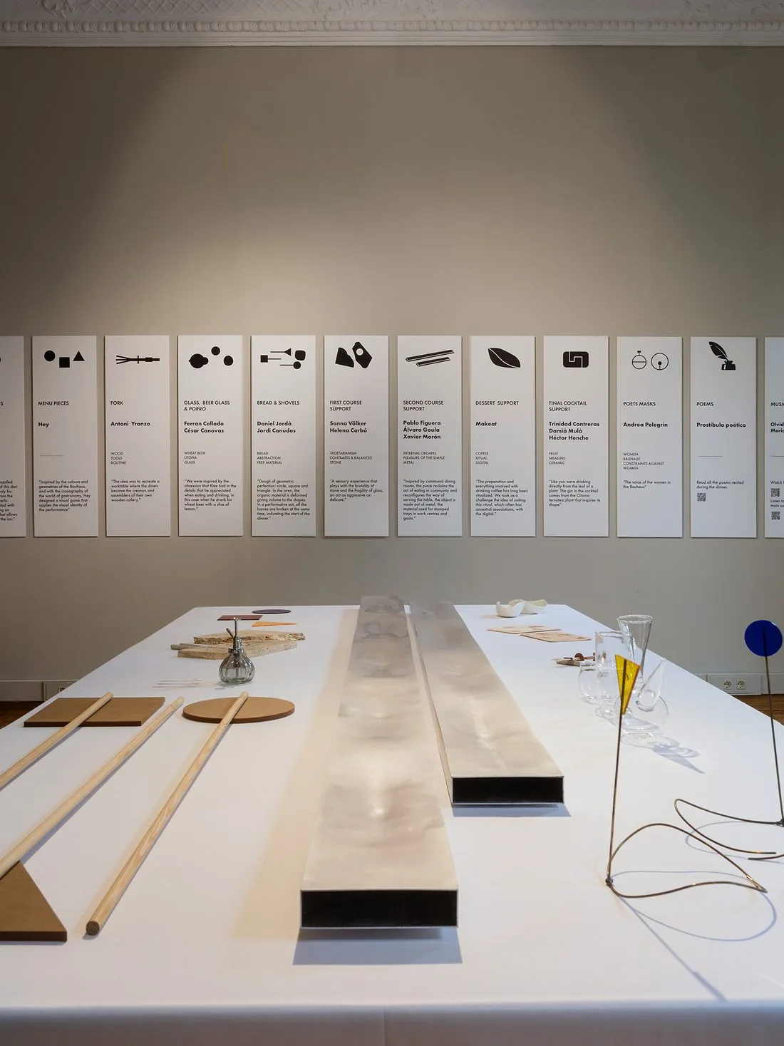 Objects in the Bauhaus Kitchen