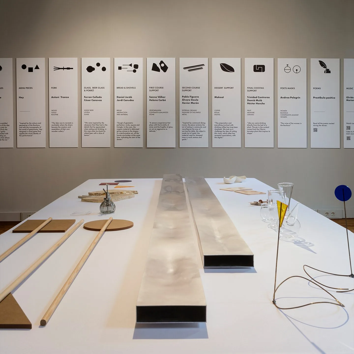 Objects in the Bauhaus Kitchen